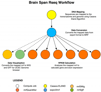 RSEQ_Workflow-webpage-3_0