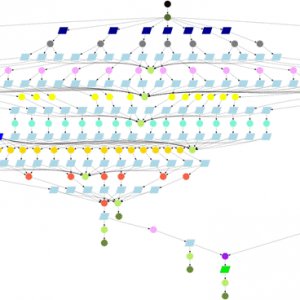 DNA Sequencing