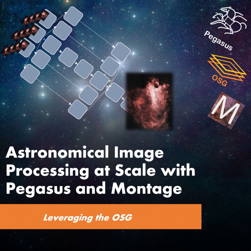 Astronomical Image Processing at Scale With Pegasus and Montage: Leveraging the OSG
